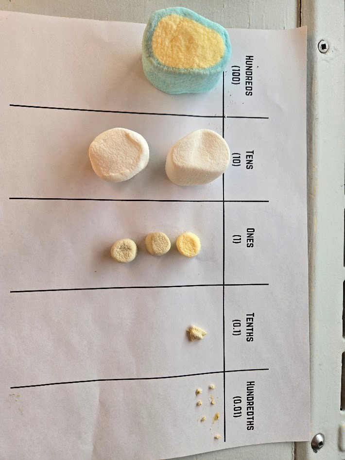 Place Value Marshmallows