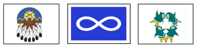 Treaty 7 Metis Inuit Flags without Titles